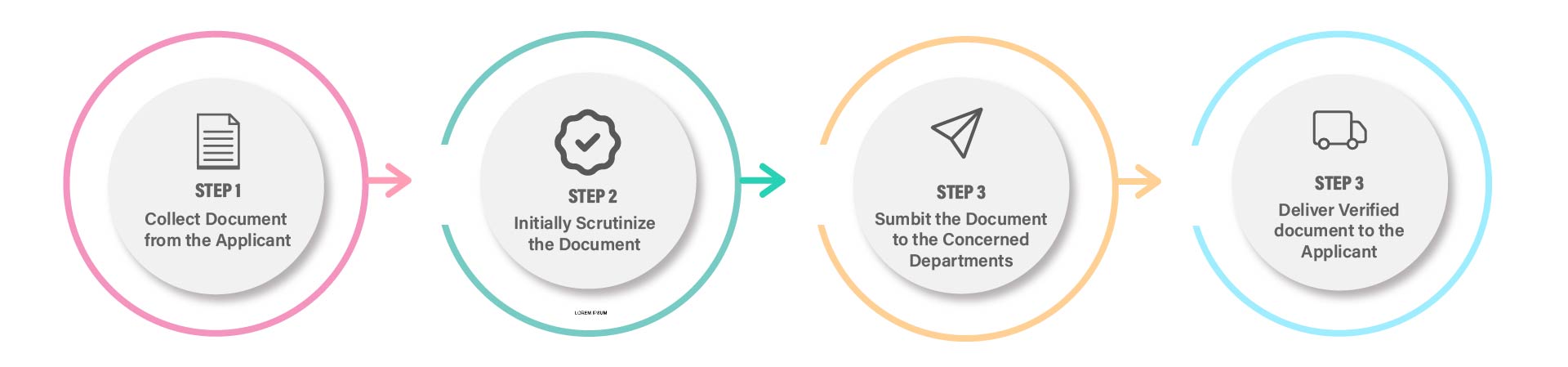 Steps Image